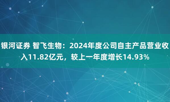 银河证券 智飞生物:2024年度公司自主产品营业收入11.82亿元,较上一年度增长14.93%