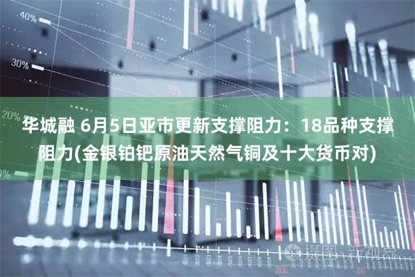 华城融 6月5日亚市更新支撑阻力：18品种支撑阻力(金银铂钯原油天然气铜及十大货币对)